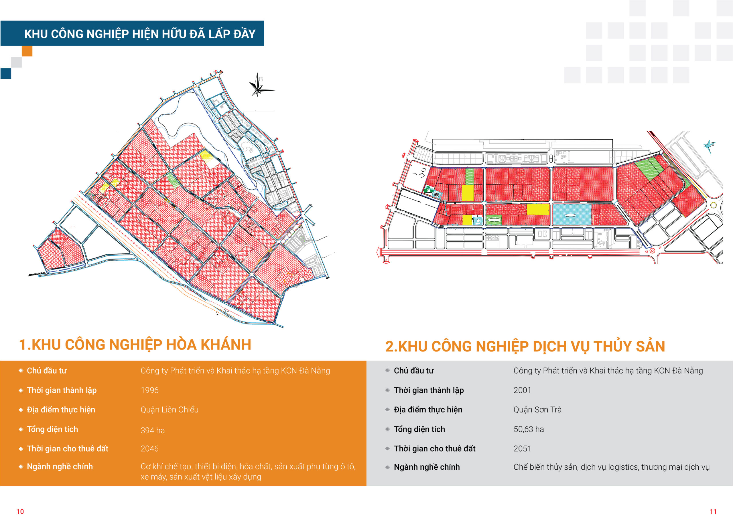 Thiết kế hồ sơ năng lực khu công nghệ cao DHPIZA